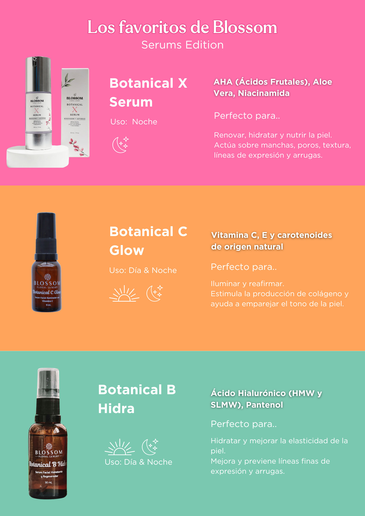 Botanical X Serum - Image 4
